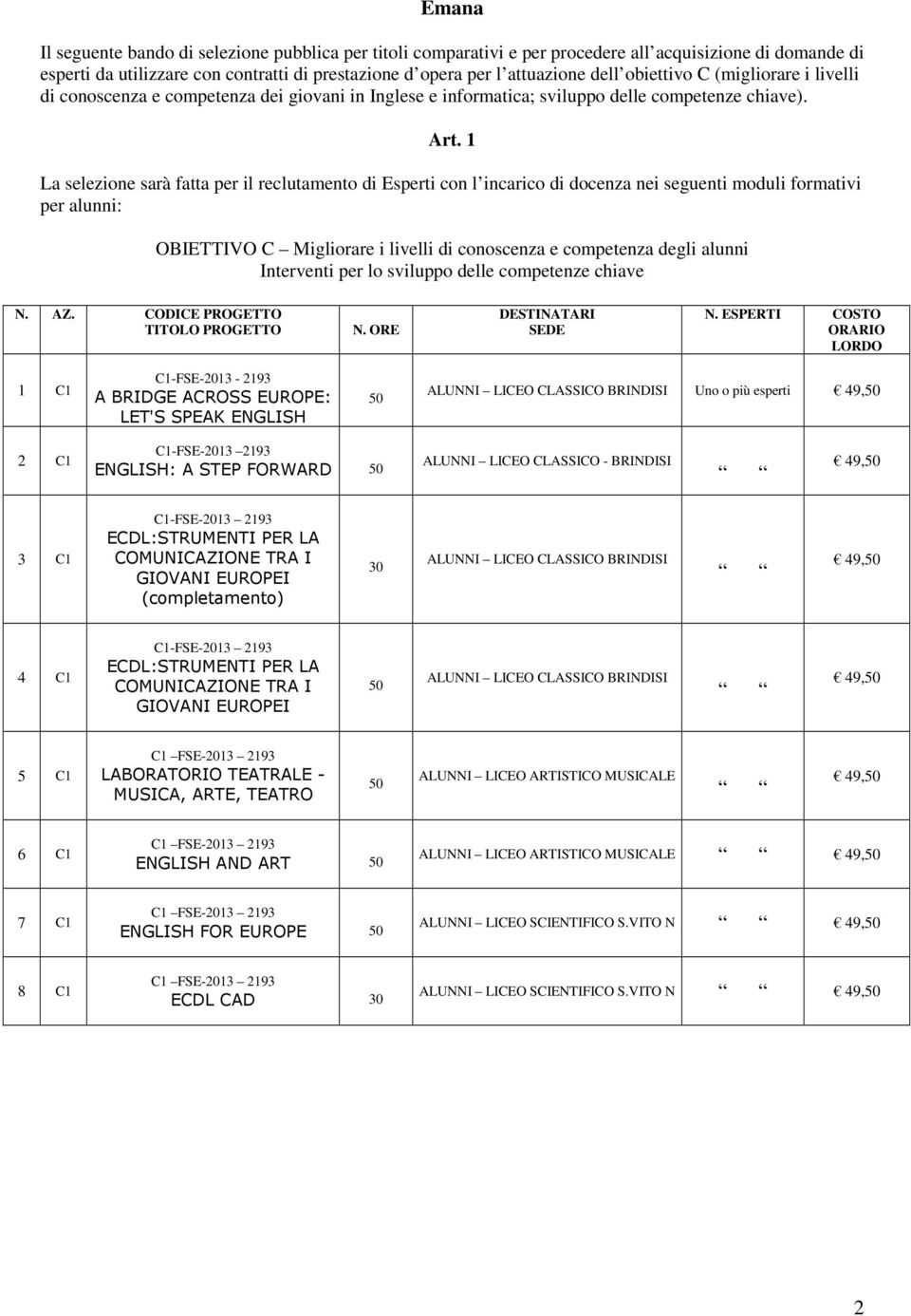 1 La selezione sarà fatta per il reclutamento di Esperti con l incarico di docenza nei seguenti moduli formativi per alunni: OBIETTIVO C Migliorare i livelli di conoscenza e competenza degli alunni