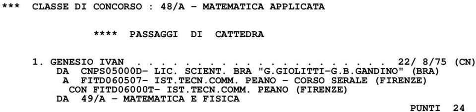 GIOLITTI-G.B.GANDINO" (BRA) A FITD060507- IST.TECN.COMM.