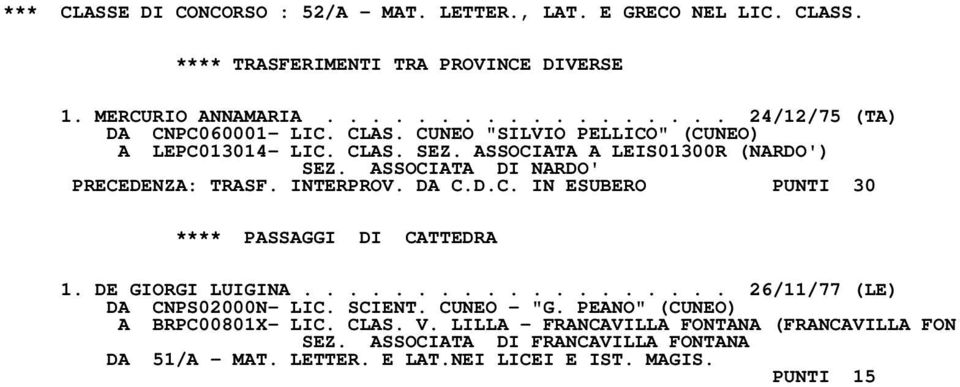 DE GIORGI LUIGINA................... 26/11/77 (LE) DA CNPS02000N- LIC. SCIENT. CUNEO - "G. PEANO" (CUNEO) A BRPC00801X- LIC. CLAS. V.