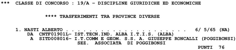 TECN.IND. ALBA I.T.I.S. (ALBA) A SITD008016- I.T.COMM E GEOM. S.S. A. GIUSEPPE RONCALLI (POGGIBONSI) SEZ.