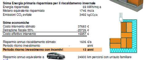 4000 mc metano  ENERGETICA Ipotesi