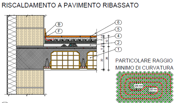 AMPLIAMENTO RISCALDAMENTO A PAVIMENTO