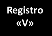 Processo di conservazione: FASI 5/10 ACCETTAZIONE Se le verifiche sono POSITIVE -> Il pacchetto di versamento viene inserito all interno dell archivio dell Ente.