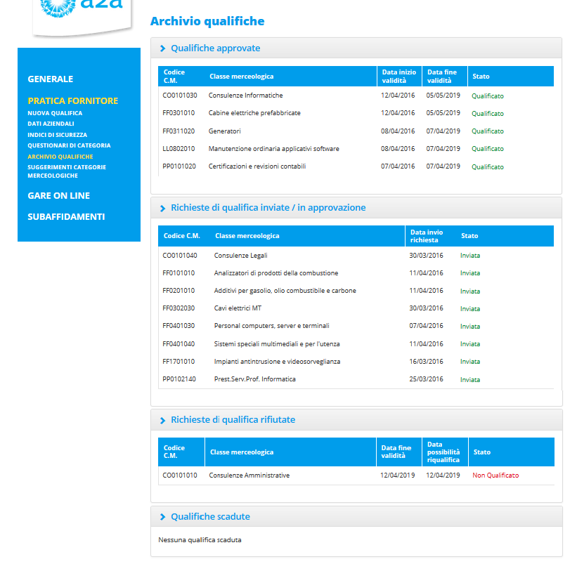 3.2.6. ARCHIVIO QUALIFICHE Per accedere a questa funzionalità cliccare sula voce di menu Archivio Qualifica che si trova sotto la voce Pratica Fornitore.