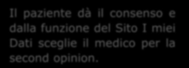 IL TERRITORIO. CON IL PAZIENTE AL CENTRO Dall ultimo referto portato in visione, che il medico ha caricato nella sezione Documenti della Cartella Clinica, risulta un insufficienza tiroidea.