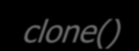 Thread in Linux 3 Se nessun flag è impostato al momento dell invocazione di clone(), non si ha alcuna condivisione: si ottiene una situazione analoga all invocazione di una fork() Condivisione ad