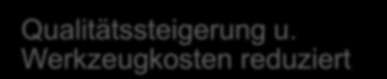 Sommario Formwerkzeuge Produktivitätssteigerung, Rüstund Taktzeit reduzieren Glockenfräser Increased process reliability Increased machine capacity