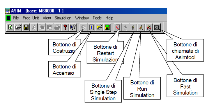 ASIM: introduzione Definita la configurazione della macchina da simulare (mediante l'ausilio dell'editor di configurazione) si provvede a "costruirla"