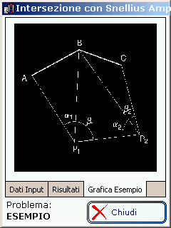 Per effettuare il calcolo, è necessario premere sul tasto Calcola presente nella finestra. Per visualizzare invece un esempio grafico del problema, selezionare Grafica Esempio.