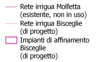 Bisceglie (elaborazione originale per lo Studio di Fattibilità) 4.