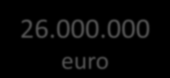 8 438.000.