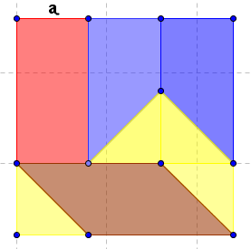 Attività laboratoriale classe seconda Realizzare figure equicomposte e quindi equivalenti alla figura 1 Realizzare figure equivalenti per differenza di parti congruenti Risolvere esercizi equivalenza