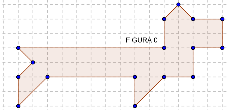 Attività laboratoriale classe prima L insegnante estrae a sorte un alunno e gli consegna un foglio con la figura 0, che solo lui/lei deve vedere.