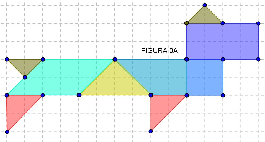 figura 0A) scrive una serie di istruzioni da eseguire per riprodurre la disposizione scelta.