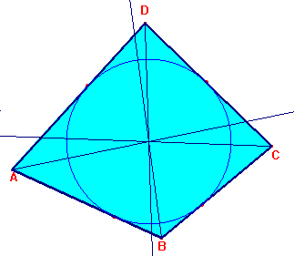 Quadrilateri Quando un quadrilatero è inscrittibile in una Un quadrilatero è inscrittibile in una circonferenza quando gli angoli opposti sono supplementari.