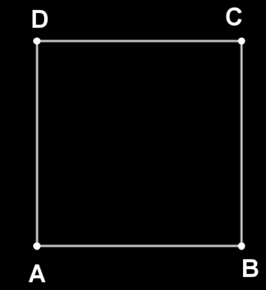 Poligoni Circoscritti ad una circonferenza: Un poligono è circoscritto ad una circonferenza se tutti i suoi lati sono tangenti alla circonferenza e le bisettrici degli angoli s intersecano in un