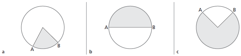 7 B Disegna una circonferenza di centro O, un diametro VB e un angolo alla circonferenza BV A. Conduci da A e da B le tangenti alla circonferenza e indica con E il loro punto intersezione.