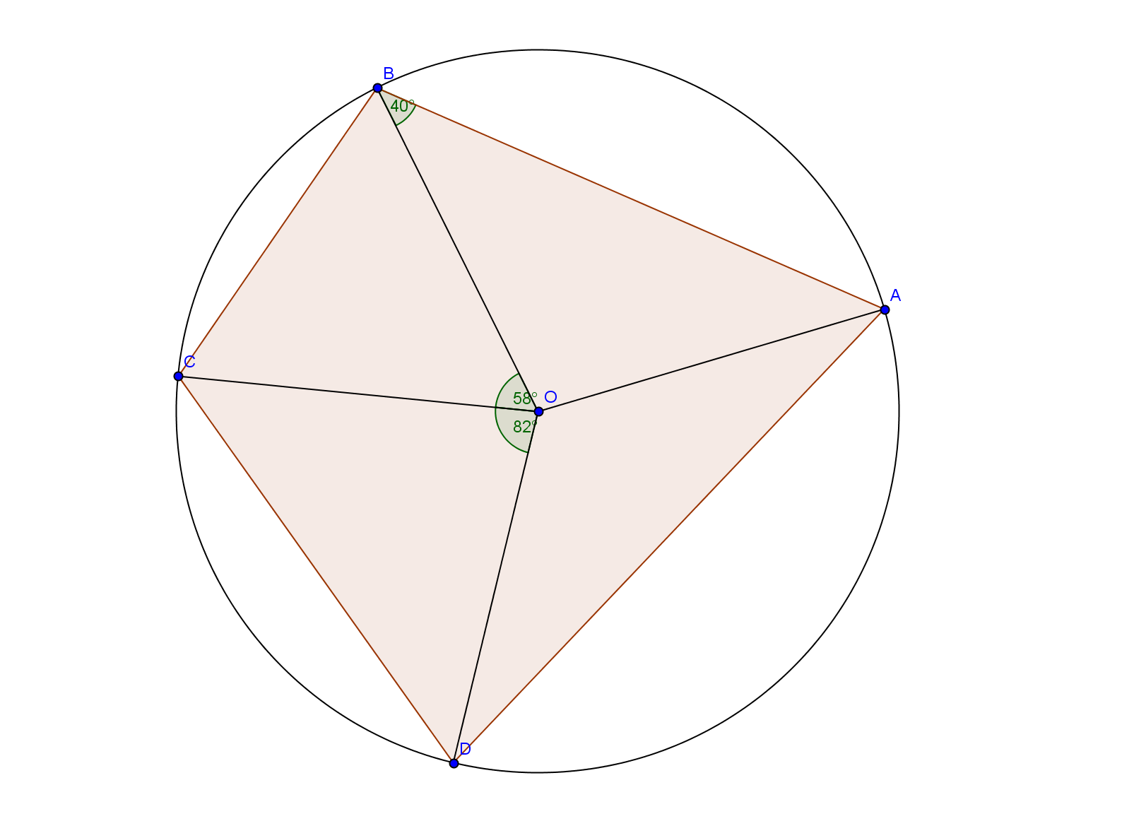 ostruzione partire da una circonferenza di centro e da un punto esterno ad essa tracciare le rette tangenti alla circonferenza passanti per. Procedimento: Si determina il punto medio M del segmento.