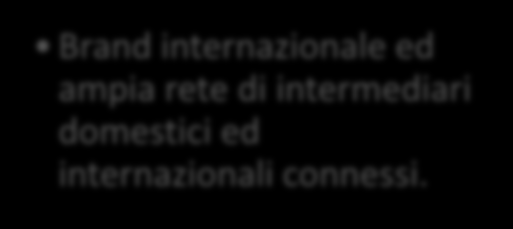 2. Segmento ExtraMOT PRO: il mercato per i nuovi strumenti di debito delle PMI italiane L 11 febbraio 2013 Borsa Italiana lancia il nuovo Segmento Professionale del mercato ExtraMOT (ExtraMOT PRO)