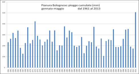 Fig.16 Fig.