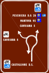 Segnaletica cicloturistica La fruibilità e il successo di un percorso cicloturistico