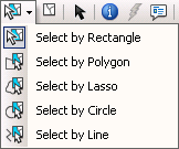 selezione oggetti I diversi strumenti di analisi di ArcGIS possono operare su tutti gli oggetti di un layer o solo su un sottoinsieme selezionato Selezione manuale degli