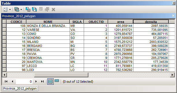 field calculator -