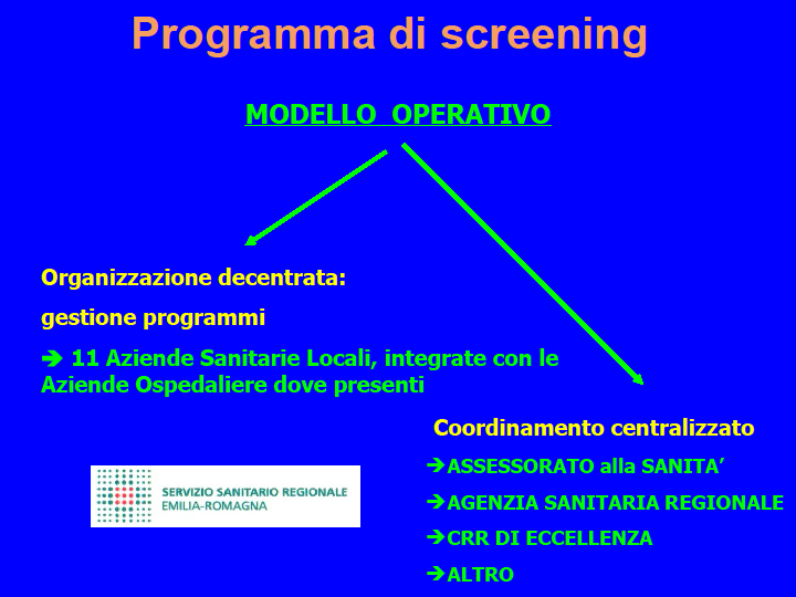 Il Programma Regionale Emilia Romagna Prevenzione e diagnosi precoce del tumore del colon-retto Ruolo AUSL (Programma