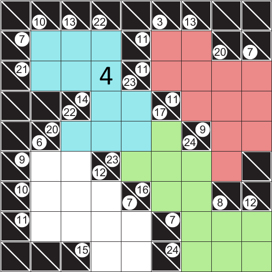 5. KAKURO 1. Inserire un numero compreso tra 1 e 9 in ogni casella vuota; 2.