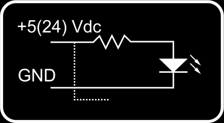 Configurazione Hardware degli ingressi +5Vdc to GND Descrizione segnali ENABLE (Ingresso di abilitazione driver): quando si applica un livello logico alto, il driver è abilitato al regolare
