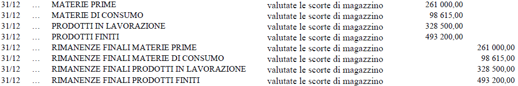 m) a causa di un contenzioso in atto con il fisco, si accantonano 19.