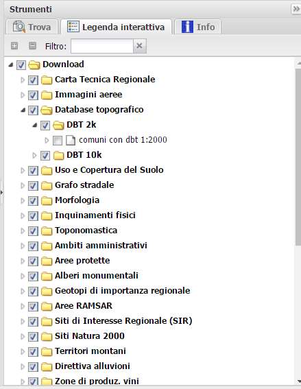 ORGANIZZAZIONE DEL DATABASE: il punt