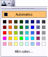 Le scorciatoie per la formattazione Dimensioni del carattere