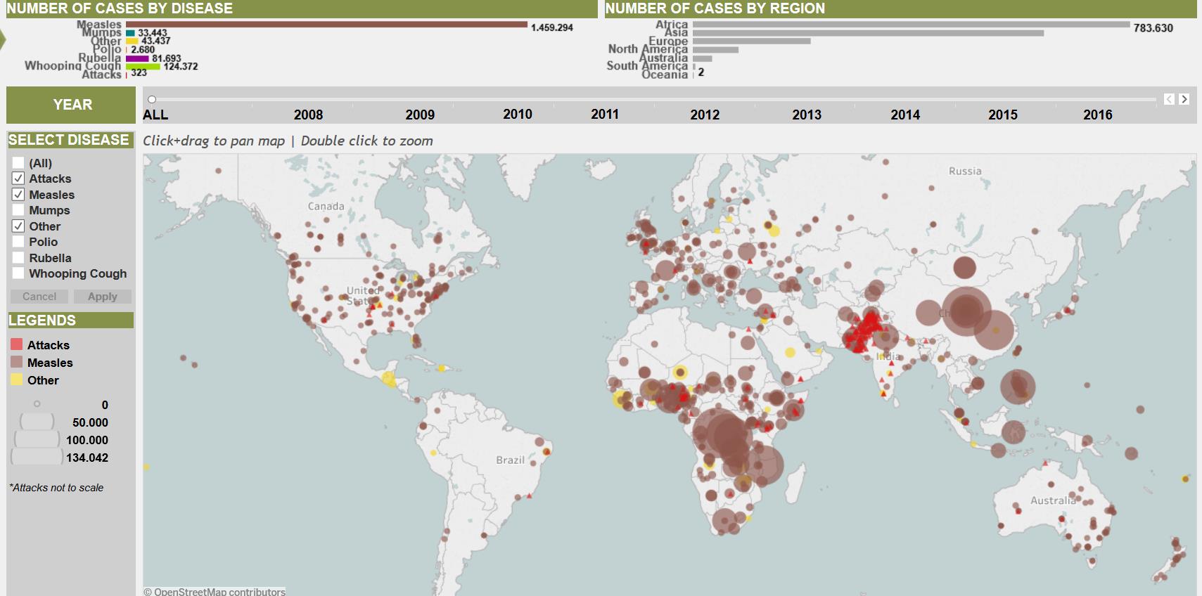 Council on Foreign Relations outbreaks dal 2008 al 2016 Source: http://www.cfr.org/interactives/gh_vaccine_map/index.html?