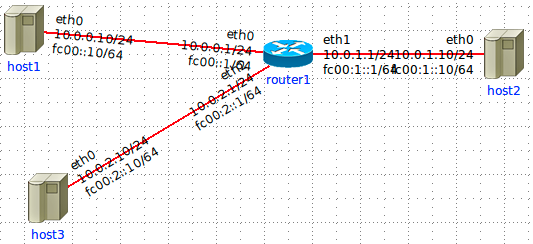 Esercizio 3 Filtraggio Selettivo Aggiungere un terzo host ( HOST 3) Host 3 non può