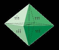 Bisfenoide tetragonale e rombico Facce: triangoli isosceli e triangoli scaleni.