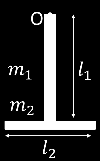 Nel caso in cui si abbia che le masse e le lunghezze delle due barrette coincidano, e, il momento di inerzia e la distanza del centro di massa dal polo risultano pari a: Il periodo risulta: Figura 7: