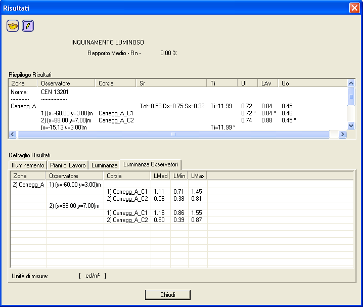 Dopo qualche secondo sarà possibile consultare i risultati del calcolo illuminotecnico sulla seguente finestra Risultati.