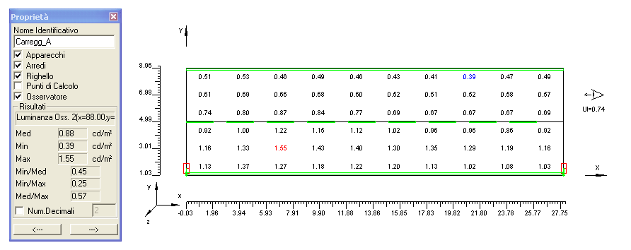 Nella sezione Dettaglio Risultati della finestra Risultati sono di particolare interesse le TabPages: Illuminamento e Luminanza Osservatori.