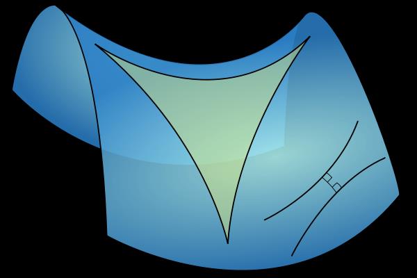 La geometria iperbolica è stata inizialmente studiata da Saccheri nel secolo XVIII, e più tardi da Bolyai, Gauss e Lobachevsky, con il nome di geometria astrale.