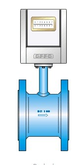 Tipologia 2: Fig. 8.2 - Misuratore elettromagnetico di portata - Tipologia 1.