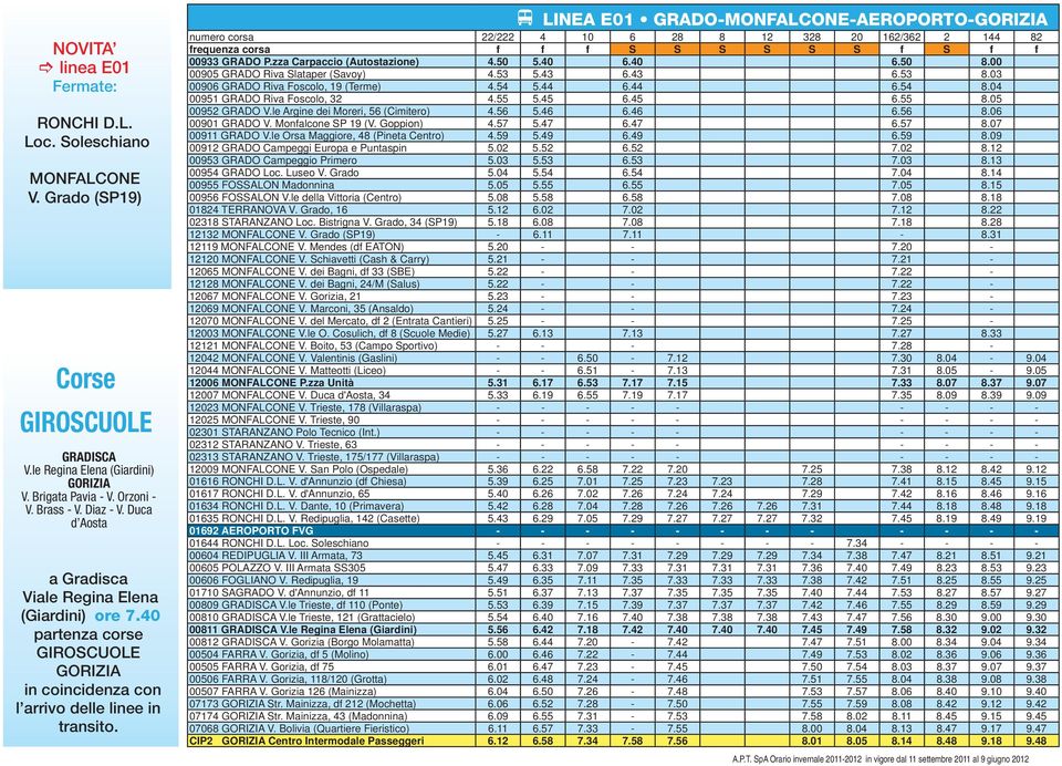LINEA E01 GRADO-MONFALCONE-AEROPORTO-GORIZIA numero corsa 22/222 4 10 6 28 8 12 328 20 162/362 2 144 82 frequenza corsa f f f S S S S S S f S f f 00933 GRADO P.zza Carpaccio (Autostazione) 4.50 5.