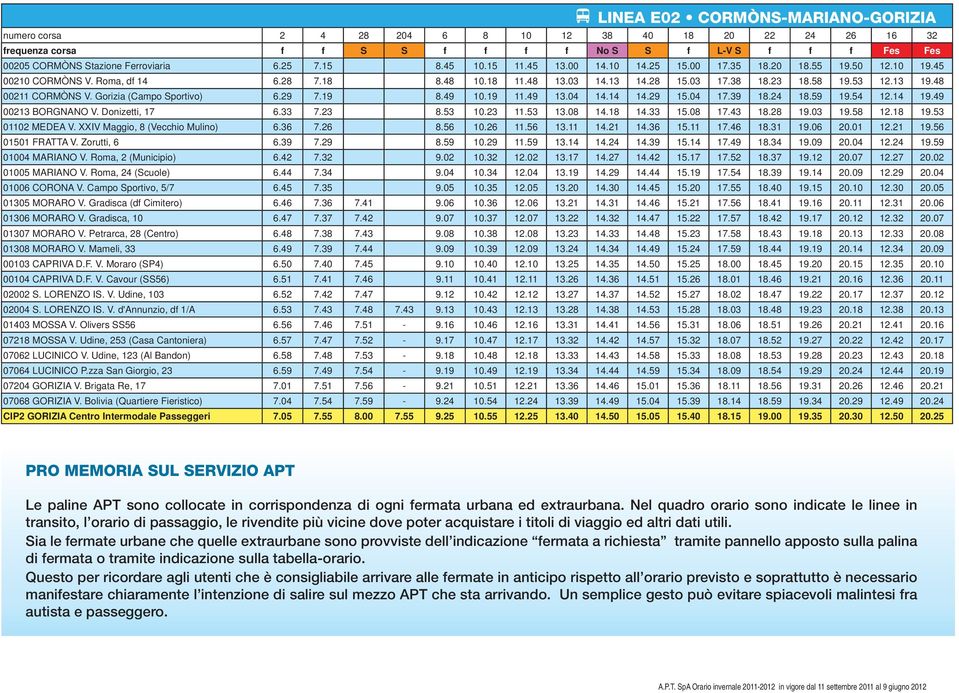 48 00211 CORMÒNS V. Gorizia (Campo Sportivo) 6.29 7.19 8.49 10.19 11.49 13.04 14.14 14.29 15.04 17.39 18.24 18.59 19.54 12.14 19.49 00213 BORGNANO V. Donizetti, 17 6.33 7.23 8.53 10.23 11.53 13.08 14.