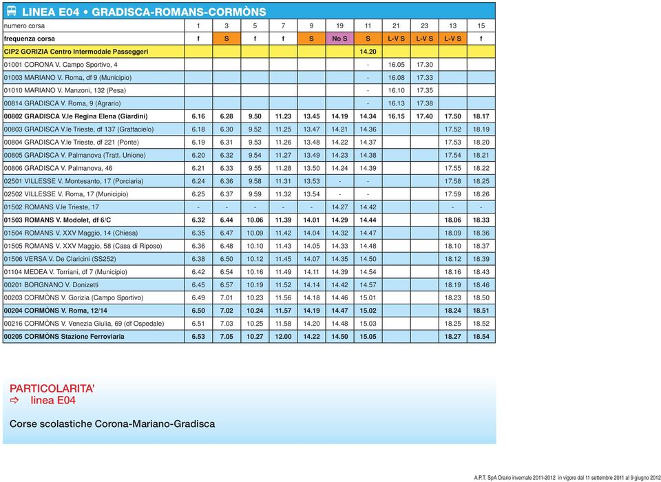 38 00802 GRADISCA V.le Regina Elena (Giardini) 6.16 6.28 9.50 11.23 13.45 14.19 14.34 16.15 17.40 17.50 18.17 00803 GRADISCA V.le Trieste, df 137 (Grattacielo) 6.18 6.30 9.52 11.25 13.47 14.21 14.