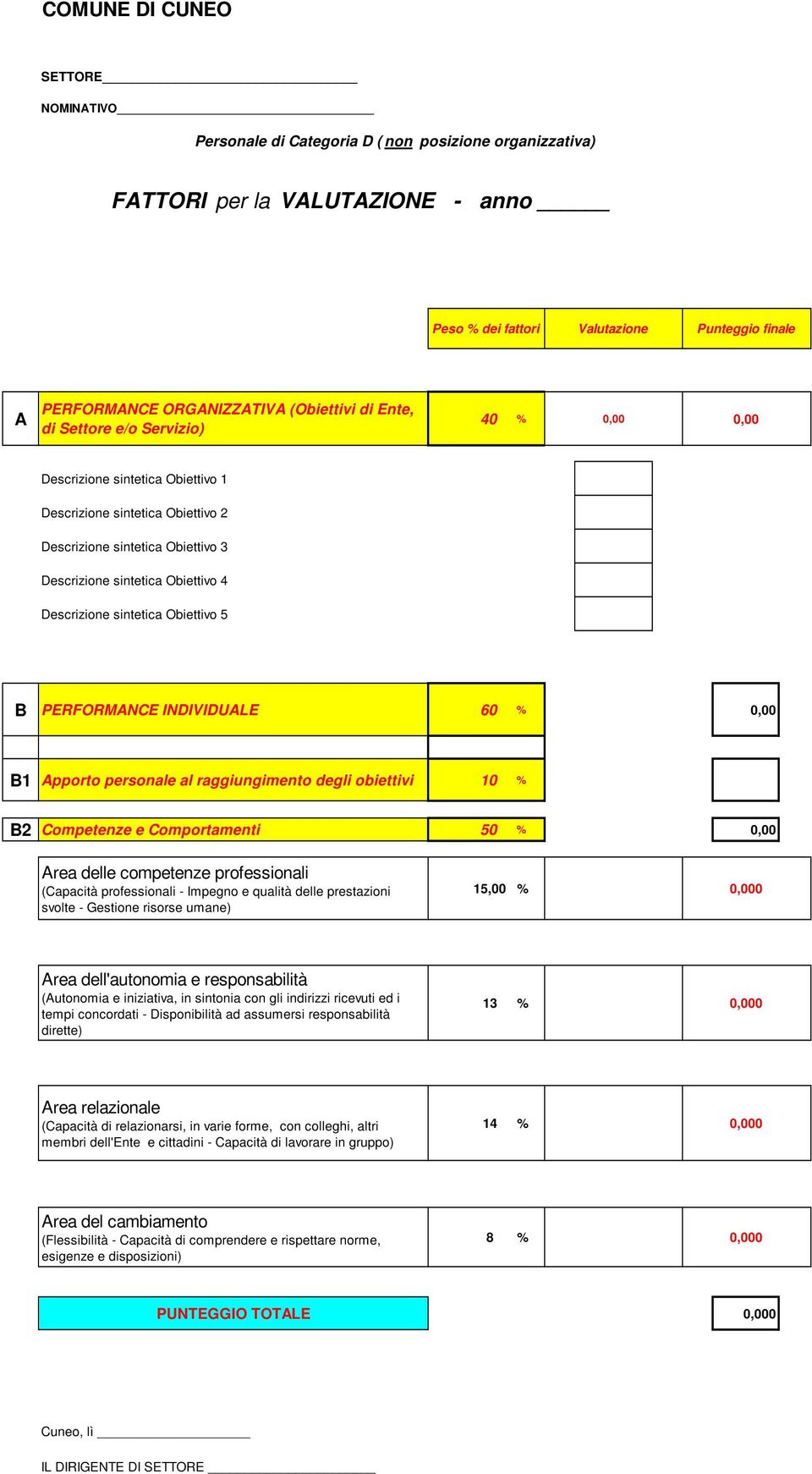 Obiettivo 4 Descrizione sintetica Obiettivo 5 B PERFORMANCE INDIVIDUALE 60 % 0,00 B1 Apporto personale al raggiungimento degli obiettivi 10 % B2 Competenze e Comportamenti 50 % 0,00 Area delle