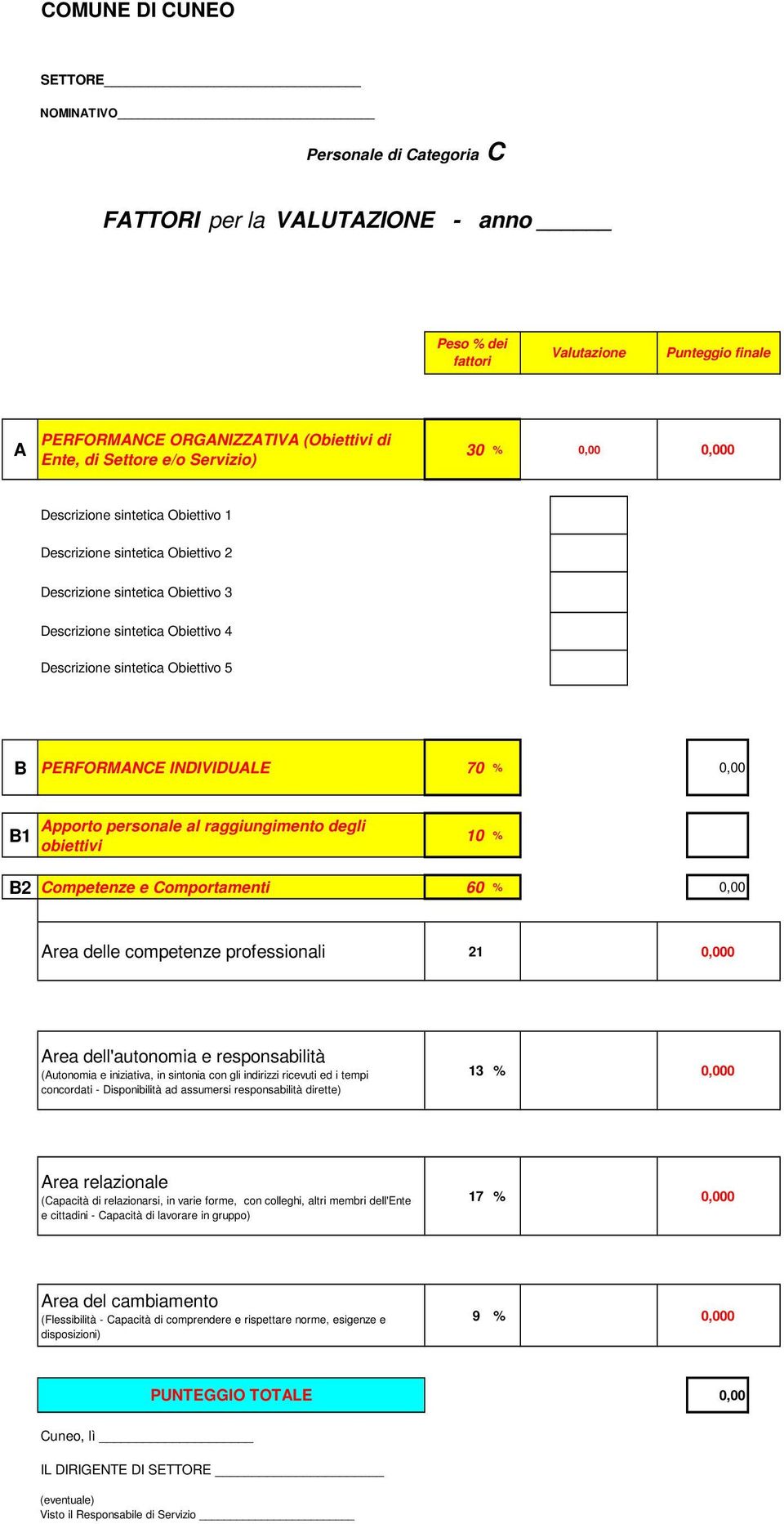 Obiettivo 5 B PERFORMANCE INDIVIDUALE 70 % 0,00 B1 Apporto personale al raggiungimento degli obiettivi 10 % B2 Competenze e Comportamenti 60 % 0,00 Area delle competenze professionali 21 0,000 Area