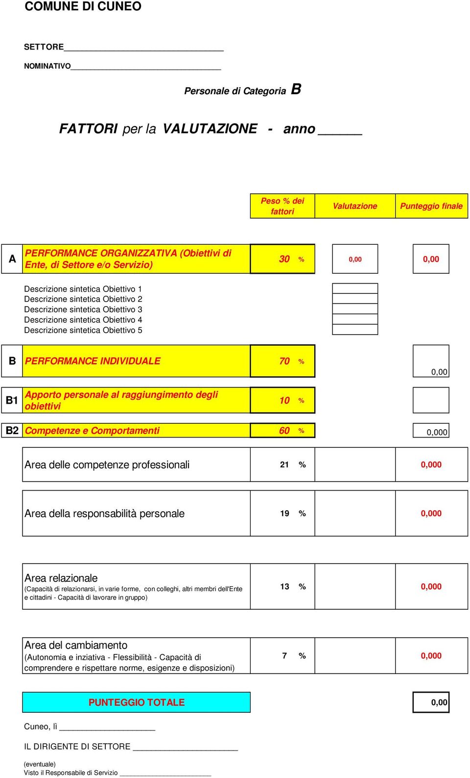 Obiettivo 5 B PERFORMANCE INDIVIDUALE 70 % 0,00 B1 Apporto personale al raggiungimento degli obiettivi 10 % B2 Competenze e Comportamenti 60 % 0,000 Area delle competenze professionali 21 % 0,000