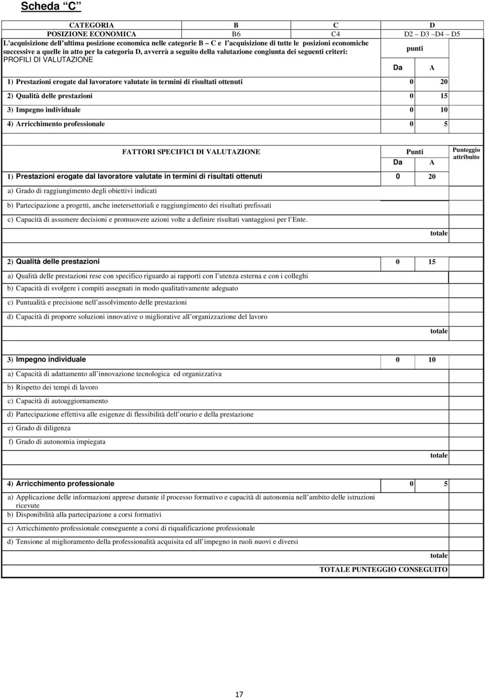 risultati ottenuti 0 20 2) Qualità delle prestazioni 0 15 3) Impegno individuale 0 10 4) Arricchimento professionale 0 5 FATTORI SPECIFICI DI VALUTAZIONE Punti Da A 1) Prestazioni erogate dal