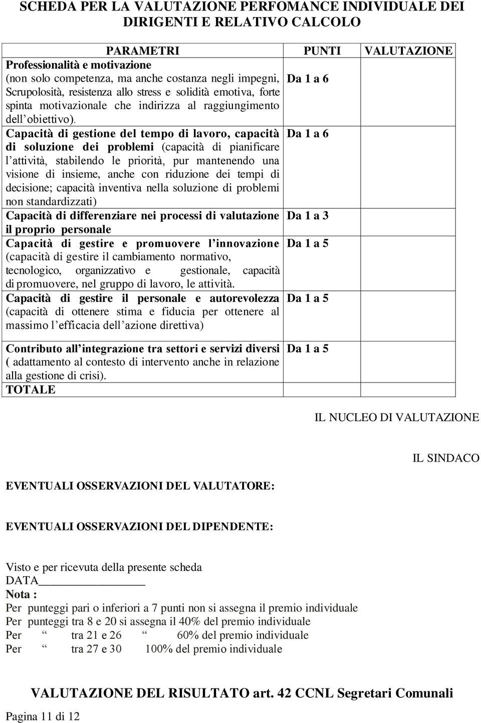 Capacità di gestione del tempo di lavoro, capacità Da 1 a 6 di soluzione dei problemi (capacità di pianificare l attività, stabilendo le priorità, pur mantenendo una visione di insieme, anche con