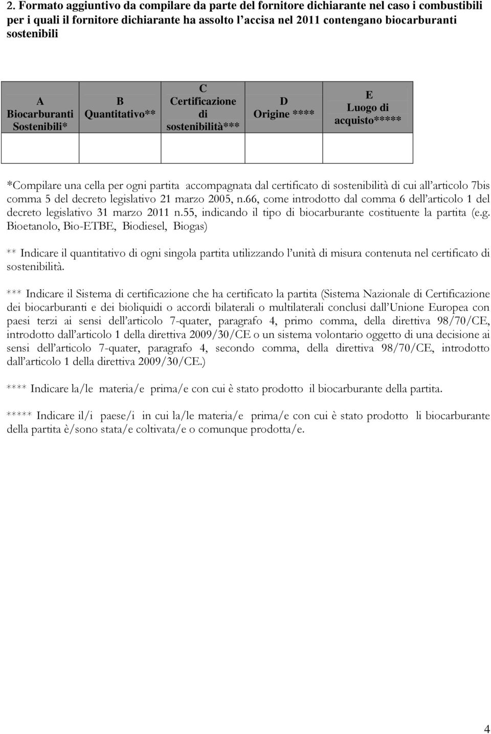 articolo 7bis comma 5 del decreto legislativo 21 marzo 2005,.66, come itrodotto dal comma 6 dell articolo 1 del decreto legislativo 31 marzo 2011.